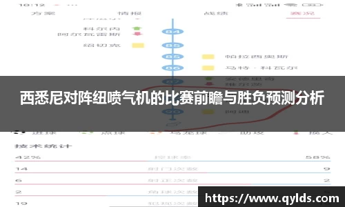 西悉尼对阵纽喷气机的比赛前瞻与胜负预测分析